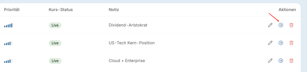 Als Trade übernehmen Icon in Aktionen-Spalte