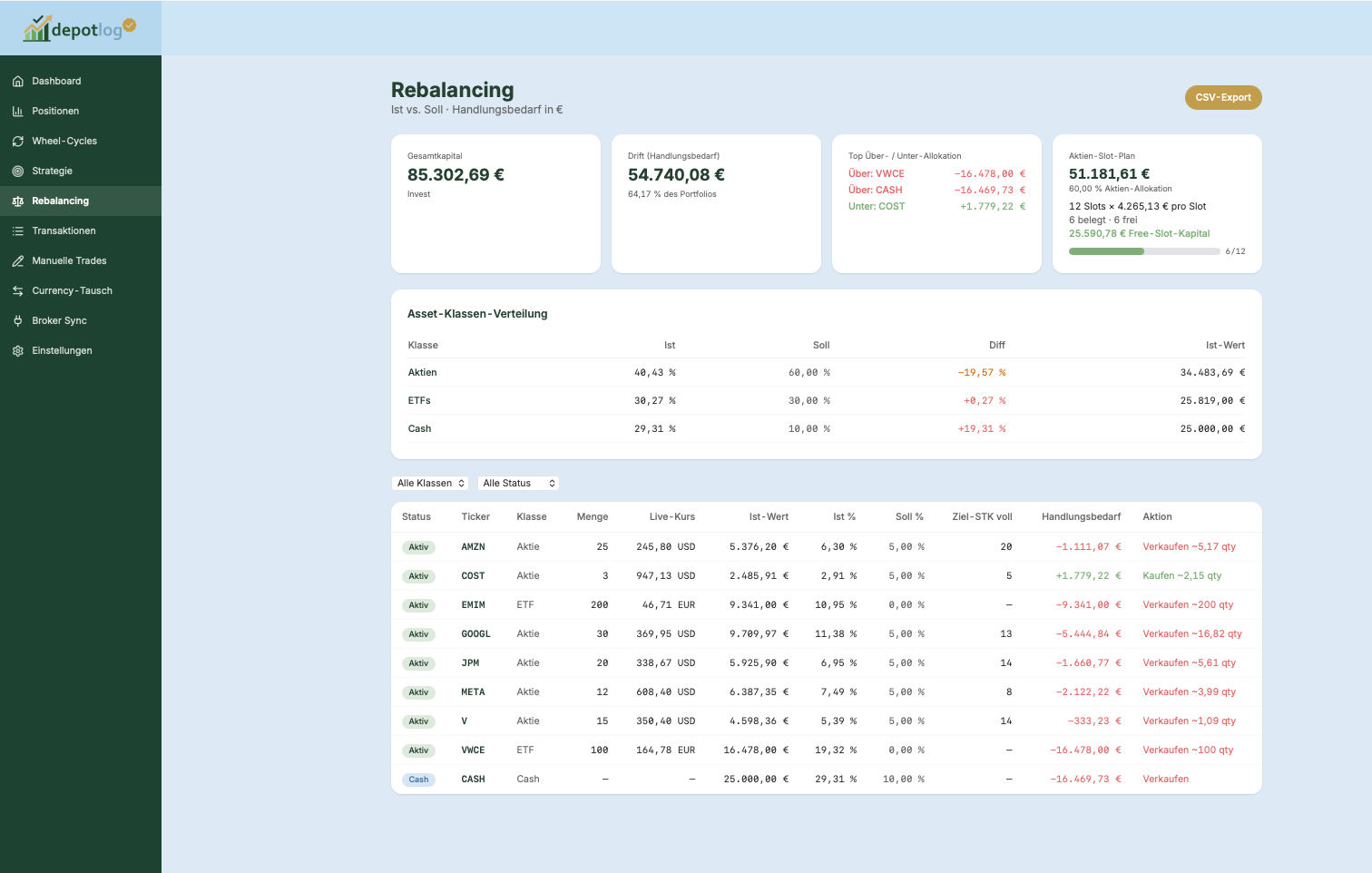 Rebalancing